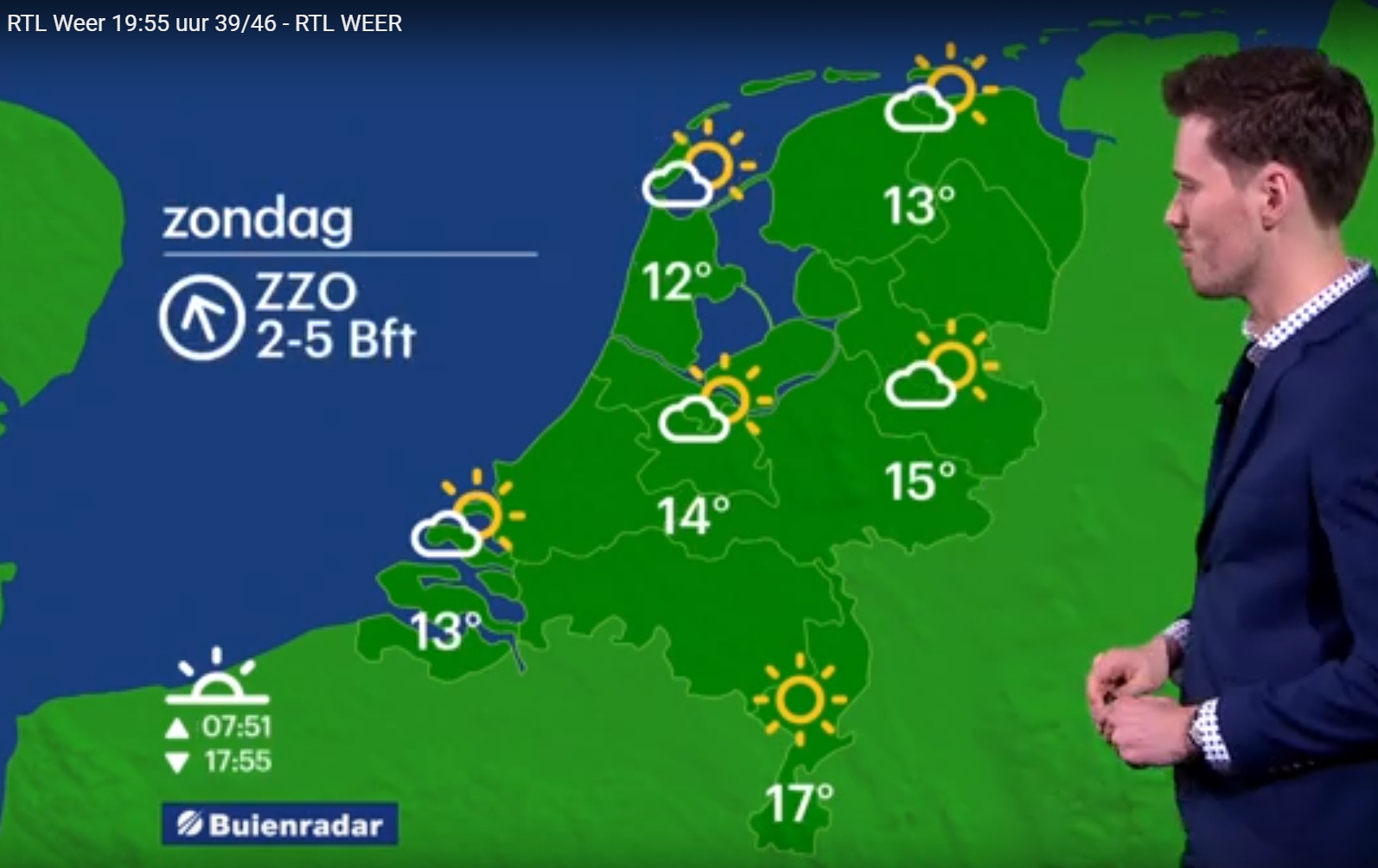 3daagse weersverwachting voor ZoeterwoudeDorp ZuidHolland